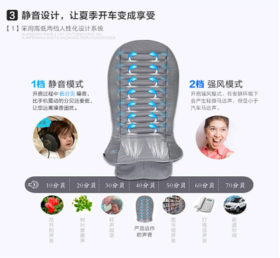 夏日行車清涼伴侶 升級版12~24V寬電壓智能通風(fēng)坐墊全面解析