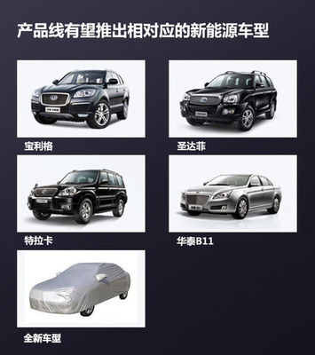 華泰汽車(chē)新能源戰(zhàn)略提速 規(guī)劃7款新車(chē)，首款純電動(dòng)SUV引領(lǐng)綠色出行